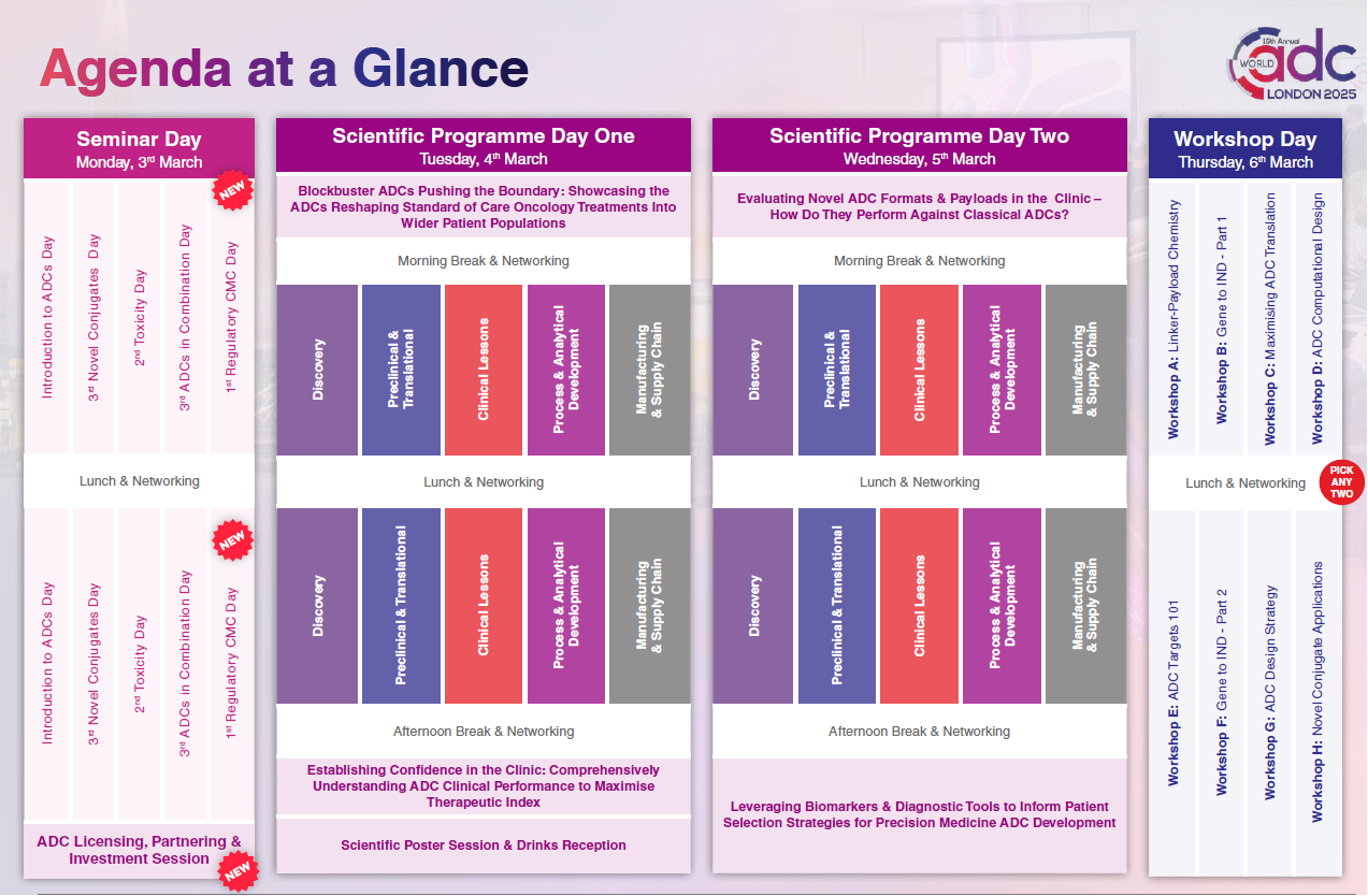 ADC Agenda at a Glance