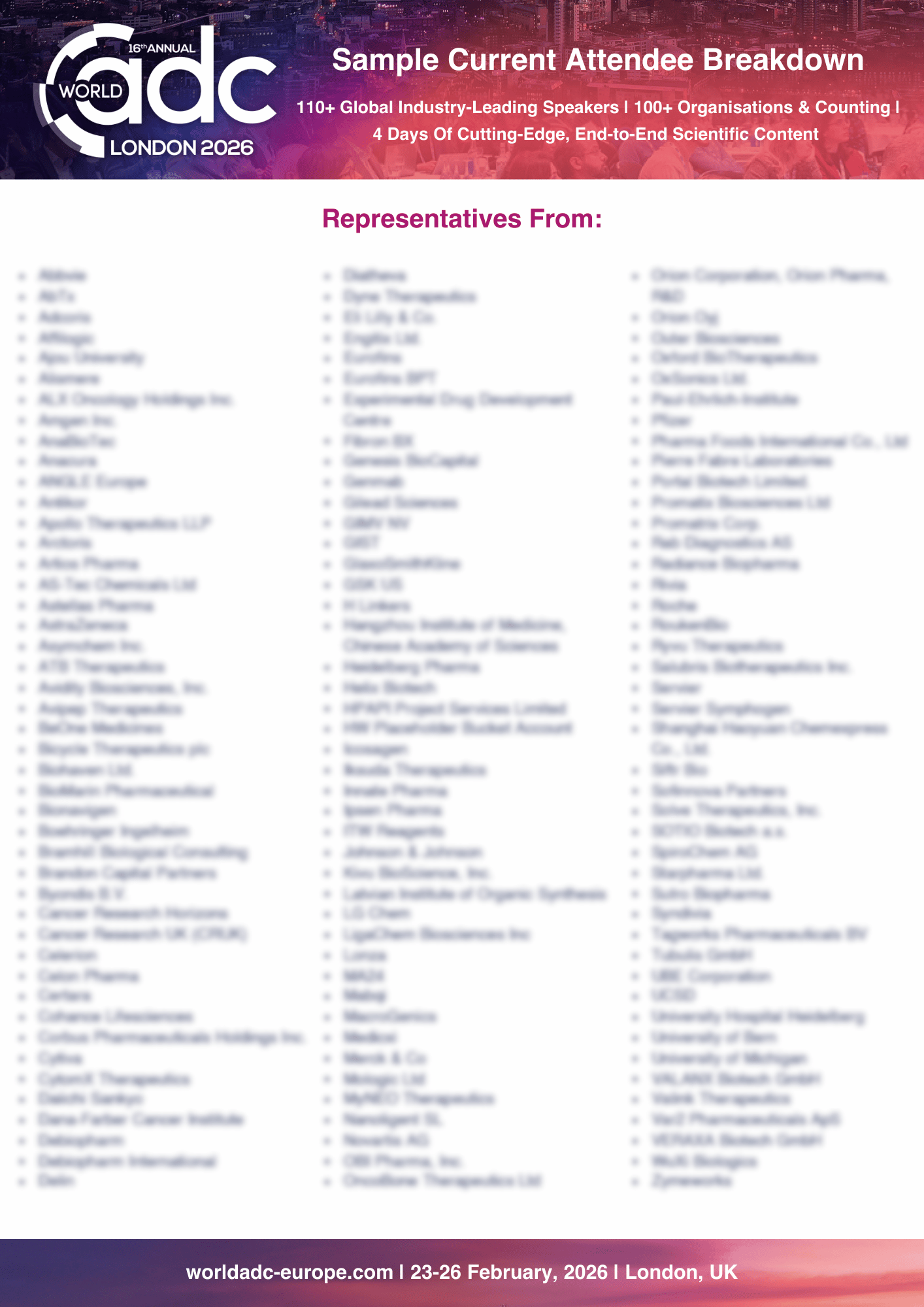 Job Titles & Companies (1)