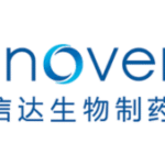 Innovent Biologics