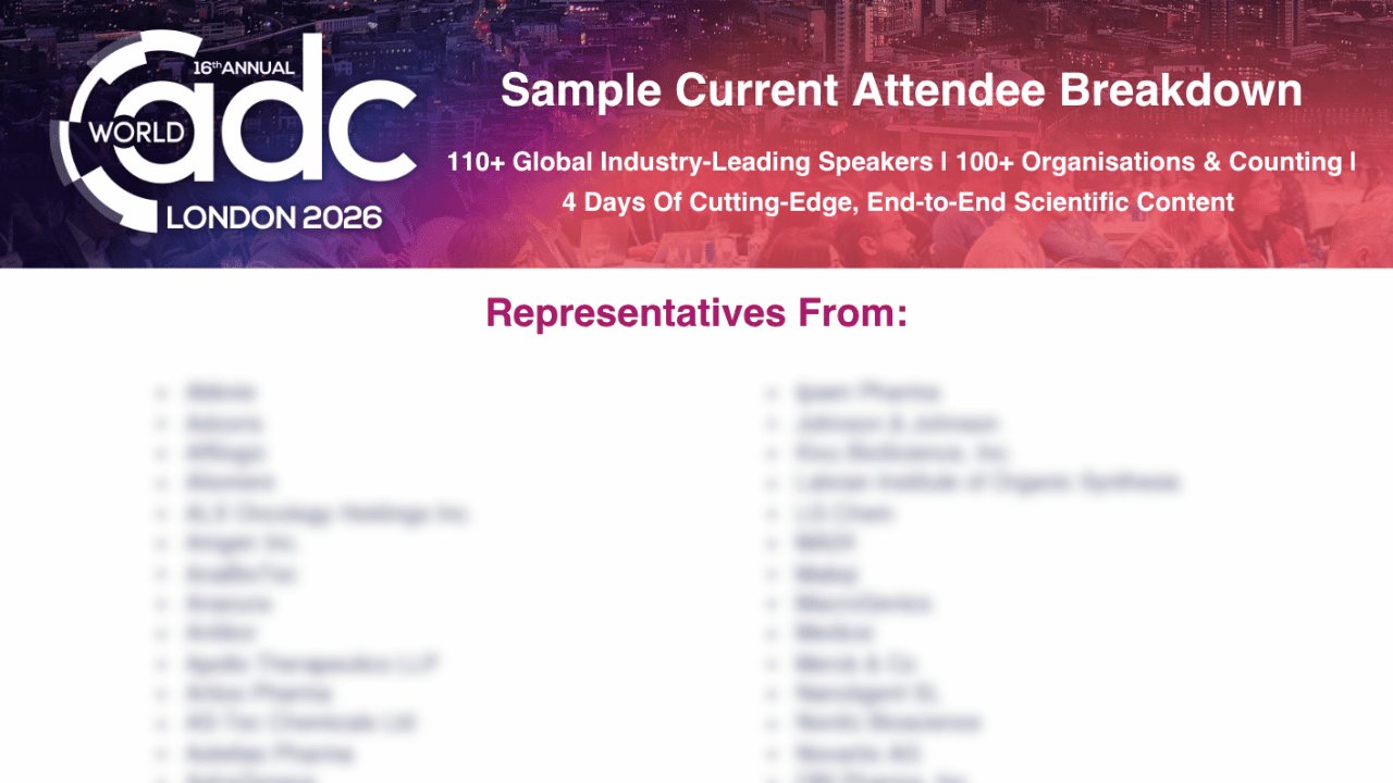 Blind Del List